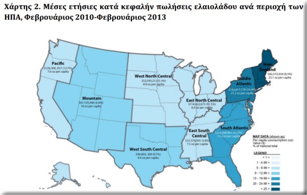 USAkatanalosiElaioladou