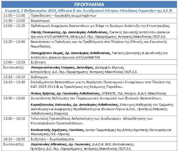 programmaGEOTEEAgrotica