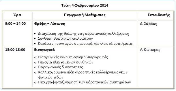 udroponiThessaloniki