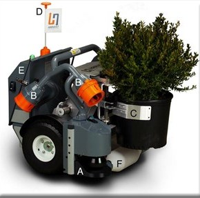 Μηχανικοί αγρότες σε φυτώρια και&nbsp;θερμοκήπια