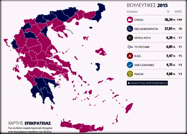 katanomi_ekloges_2015